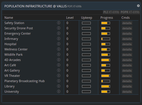 Population infrastructure