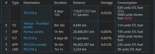 FlightPlan