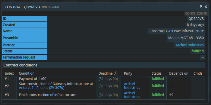 Infrastructure Construction Contract