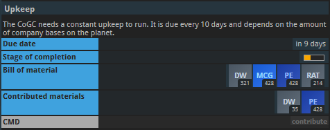 Program upkeep