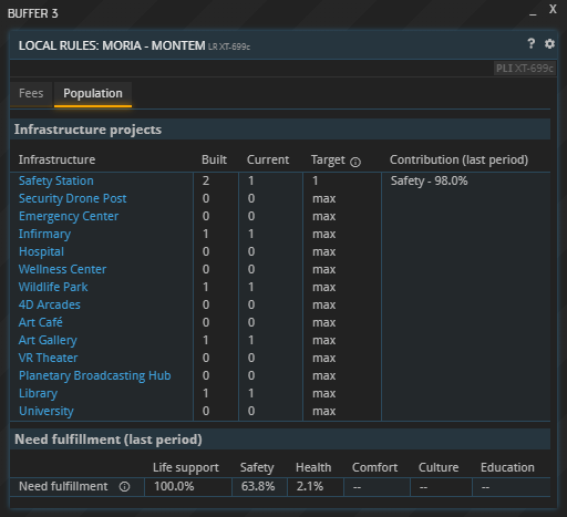 Local Rules - Population Tab